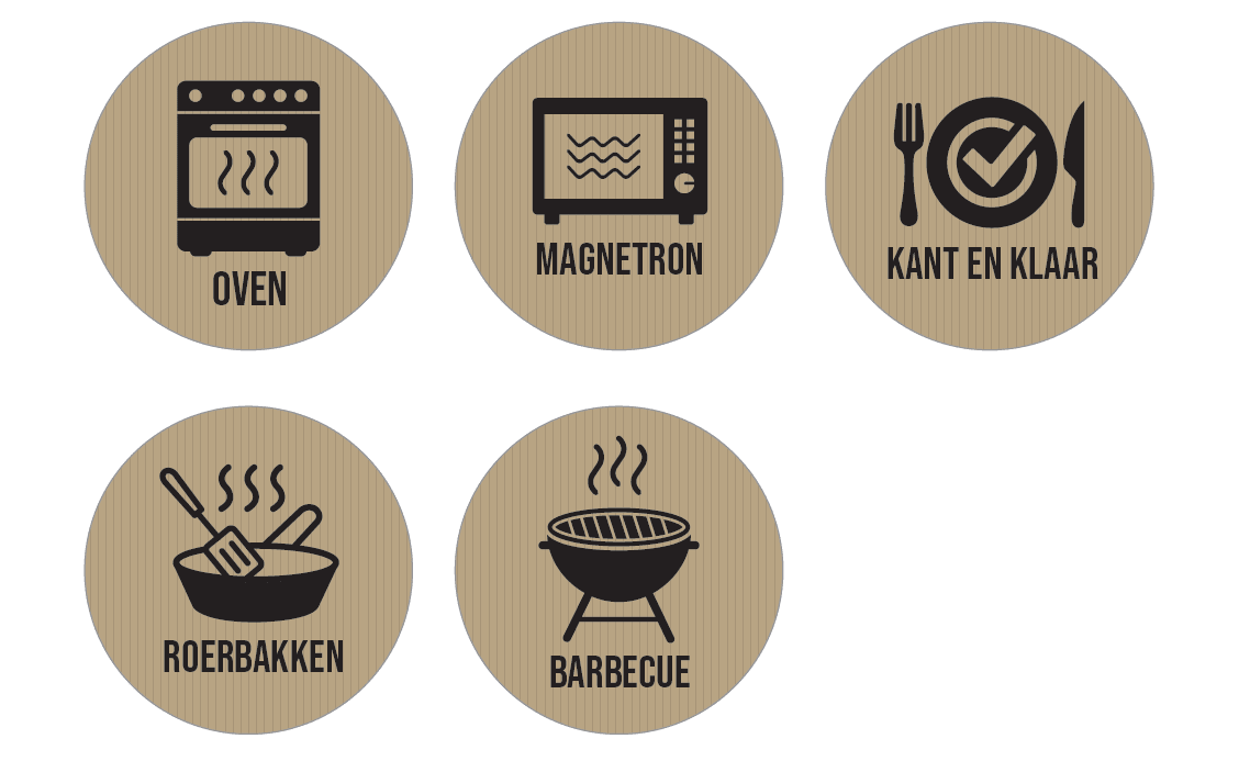 Maatwerk sticker rond (folie) - Ø50mm - 5 rollen (5.000st) - Van Erkel Winkelmaterialen