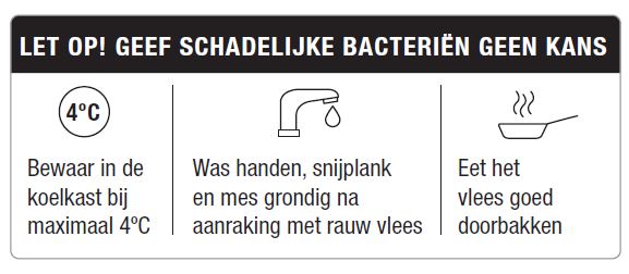 Waarschuwingsetiket voor de voedselveiligheid pluimveevlees