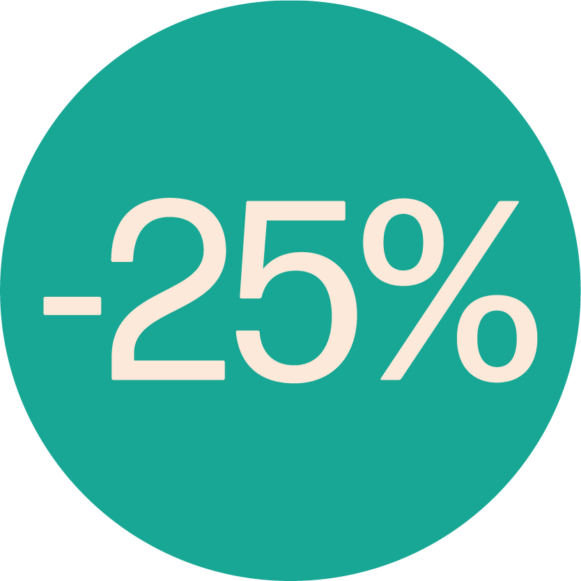 Ronde sticker Ø28mm "25%" op rol (500st)