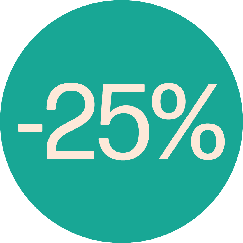 Sticker '25%' - Ø28mm - Groen - Van Erkel Winkelmaterialen