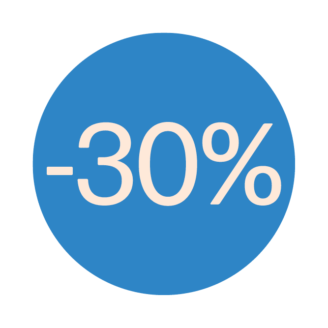 Sticker '30%' - Ø28mm - Blauw - Van Erkel Winkelmaterialen