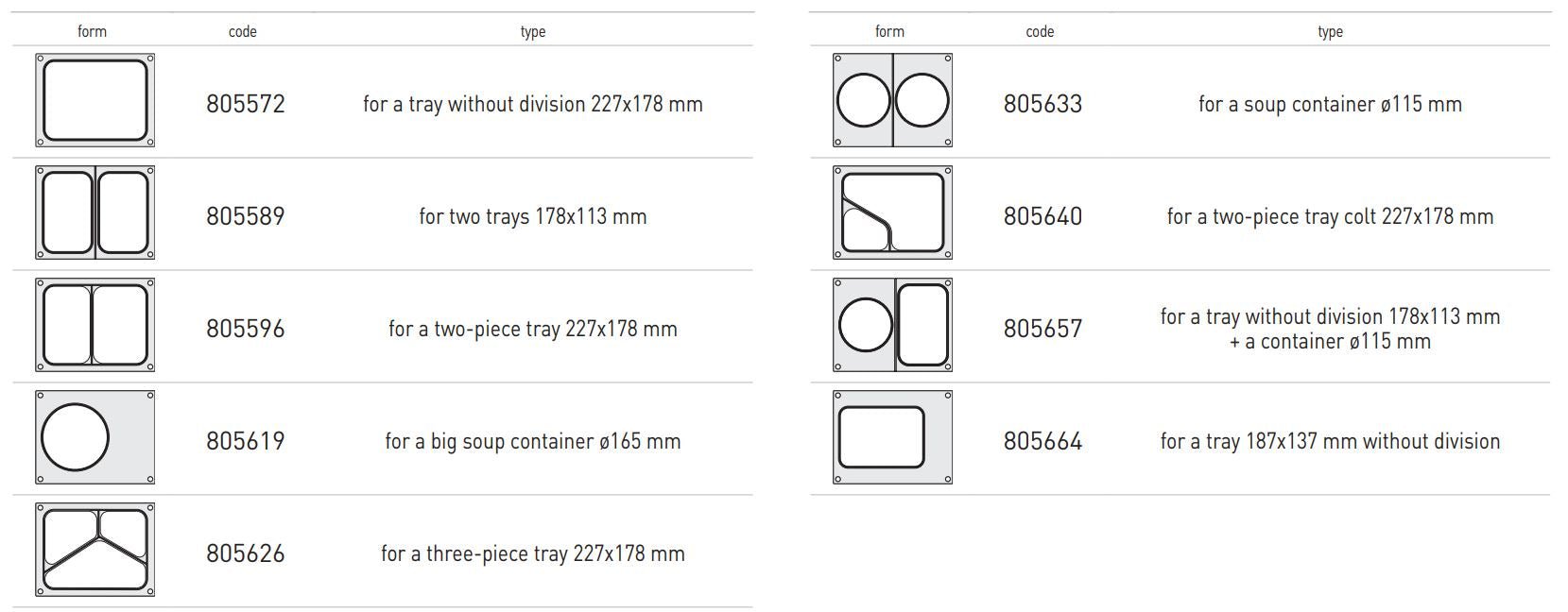 Trayseal matrix Hendi - 178x113mm en Ø115mm - Van Erkel Winkelmaterialen